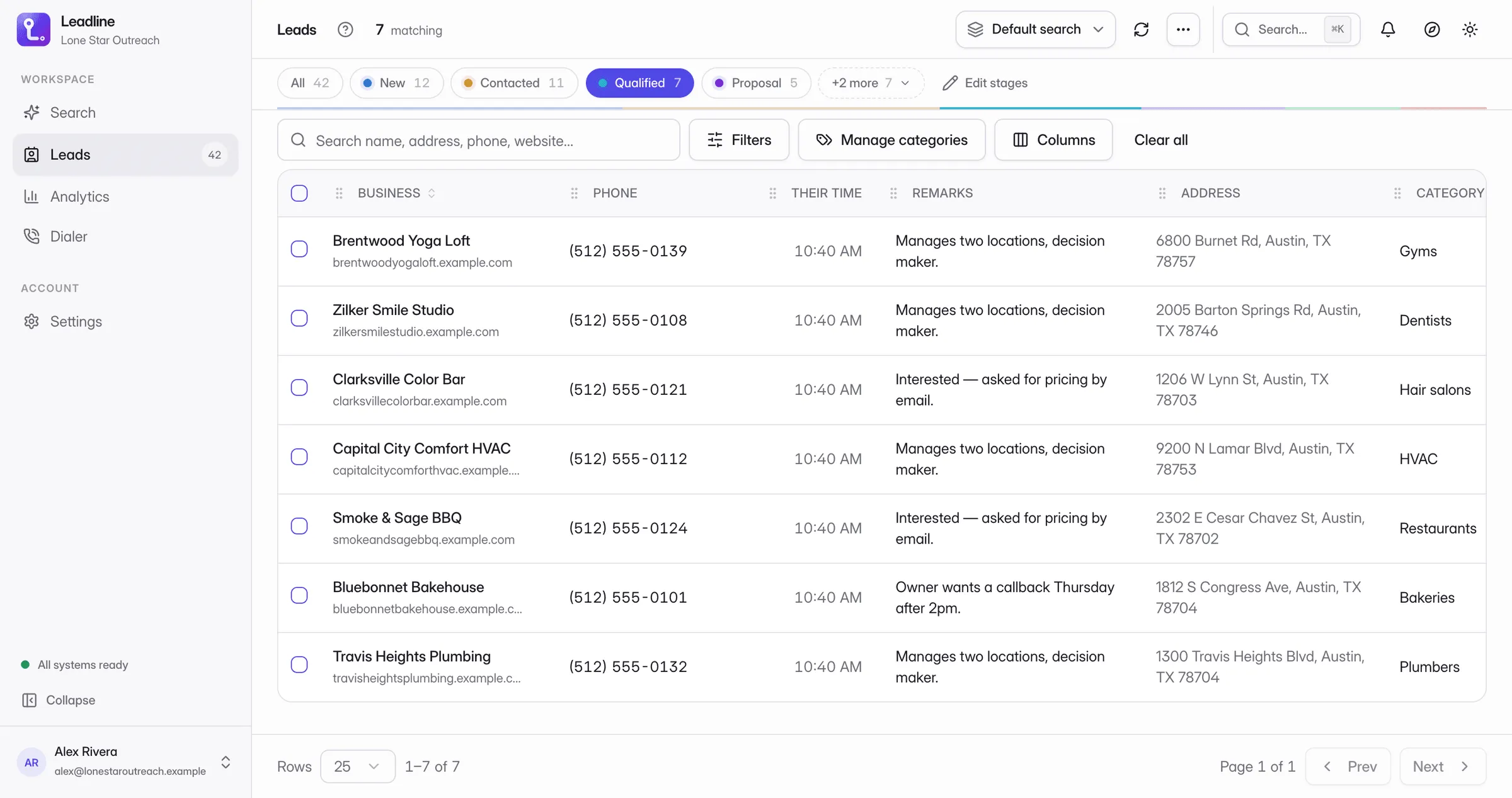 See where every lead stands — Leadline screenshot
